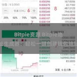 Bitpie资源 Bitpie地址生成器：轻松一键创建钱包地址