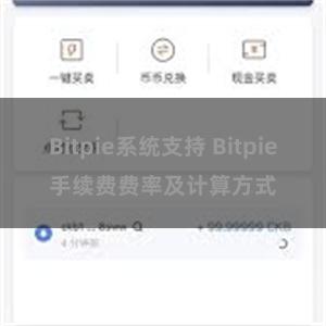 Bitpie系统支持 Bitpie手续费费率及计算方式