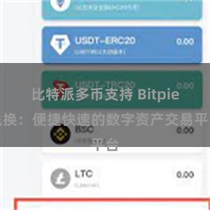 比特派多币支持 Bitpie兑换：便捷快速的数字资产交易平台